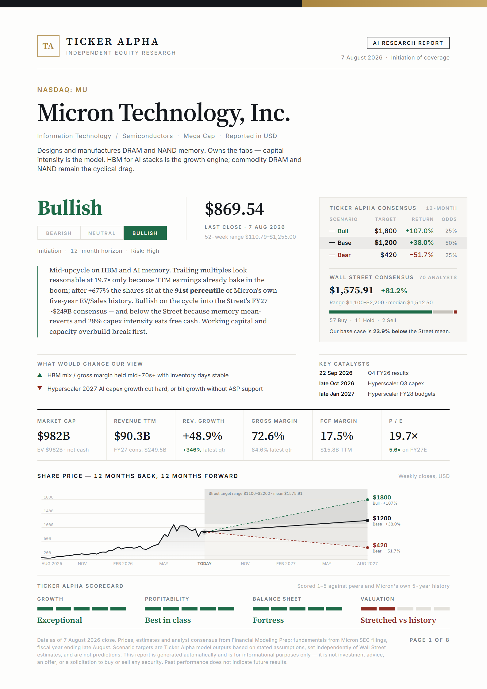 Micron Technology equity research report cover