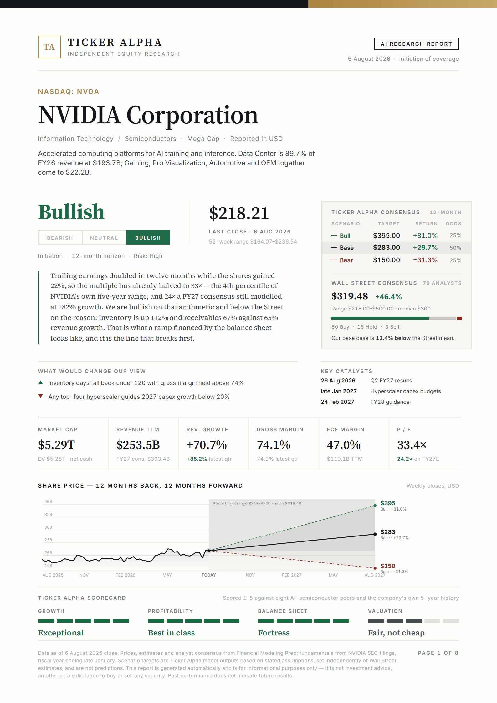 NVIDIA equity research report cover