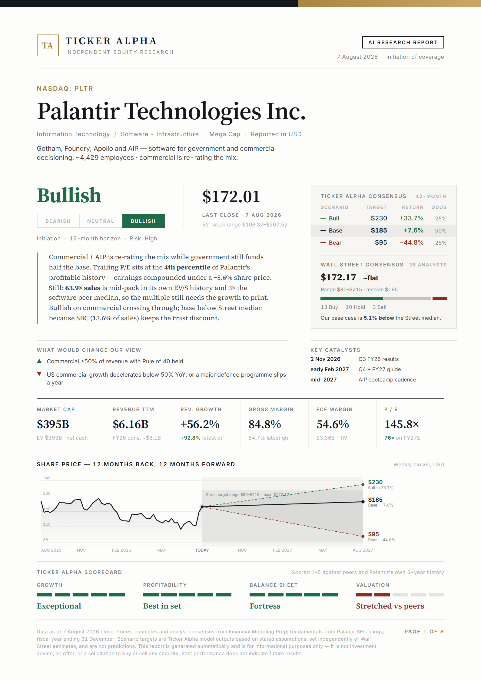 Palantir Technologies equity research report cover